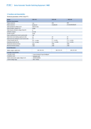 CHINT 自動切換え開閉器 NXZ-125/4A
