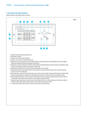 CHINT 自動切換え開閉器 NXZ-125/4A