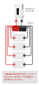 バスバー ターミナルボックス 各4端子 400A DC12V - 48V  ネジサイズM8