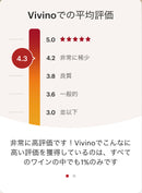 [Slovenian Wine] Red Semi-dry Rubino 2018 Red Wine Full Body Fornazaric Slovenia fornazaric Christmas Party Liquor Home Party House Only 