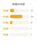 [Slovenian Wine] Red Semi-dry Rubino 2018 Red Wine Full Body Fornazaric Slovenia fornazaric Christmas Party Liquor Home Party House Only 