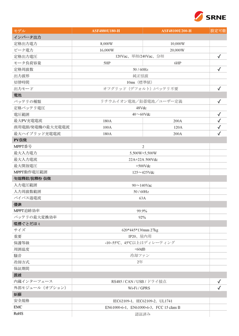 【新春セール】【レビューキャンペーン】SRNE ハイブリッドインバーター ASP 日本語取説付き 100V/200V 単相三線 10kW/6.5kW出力 PV425V ASP48100U200-H　/　ASP4865U140-H ASF後継機種