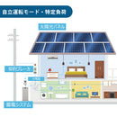 Deye 住宅用蓄電システム 住宅用ハイブリッド蓄電システム  太陽光対応 オフグリッド対応 家庭用 停電対策 自家消費型 太陽光 蓄電池 システム
