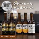 クラフトビール お中元 夏ギフト GOLDEN BREWERY 6本セット 4本セット ゴールデン IPA ギフトボックス