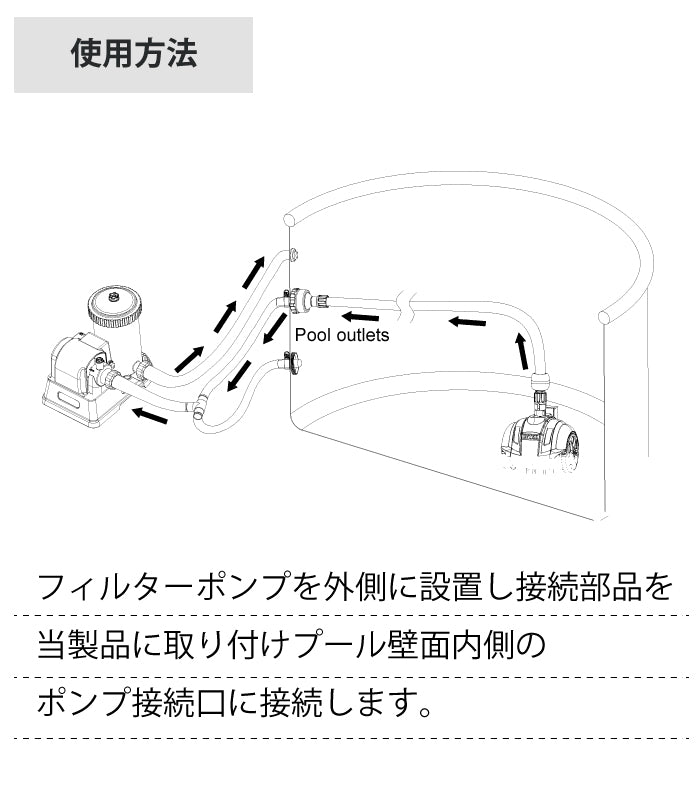 INTEX プール 掃除機 プールクリーナー 自走式 ZX50 掃除用具 バキューム 清掃 そうじ 真空 【別途フィルターポンプが必要です】 電源不使用