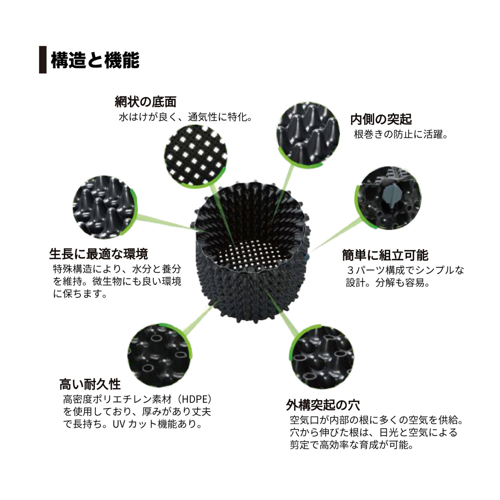 ルートプラスポット 3L 高さ190mm x 内寸径155mm
