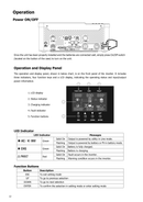 GROWATT SPF 3500ESハイブリッドインバーター MPPTインバーター内臓 48VDC 入力PV最大450V 出力AC208V～240V バッテリーなしでも動作可能