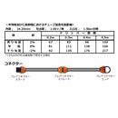 Aries 350 (Netafim) Length: 500m