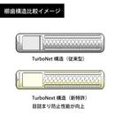 Aries 200 (Netafim) Length: 900m