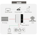 GROWATT SPF 3000TL-LVM-ES Hybrid Inverter Built-in MPPT Inverter 48VDC Input PV Max. 250V Output AC100V Operable without battery Single-phase 3-wire possible with 2 units / 3-phase 3-wire possible with 3 units (free shipping)