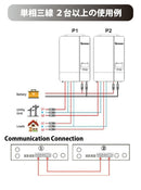 GROWATT SPF 3000TL-LVM-ES Hybrid Inverter Built-in MPPT Inverter 48VDC Input PV Max. 250V Output AC100V Operable without battery Single-phase 3-wire possible with 2 units / 3-phase 3-wire possible with 3 units (free shipping)