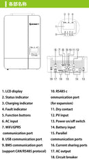 GROWATT SPF 3000TL-LVM-ES Hybrid Inverter Built-in MPPT Inverter 48VDC Input PV Max. 250V Output AC100V Operable without battery Single-phase 3-wire possible with 2 units / 3-phase 3-wire possible with 3 units (free shipping)