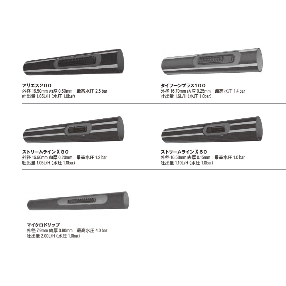 ドリップネットPC AS16（ネタフィム） 巻長：900m～1200m