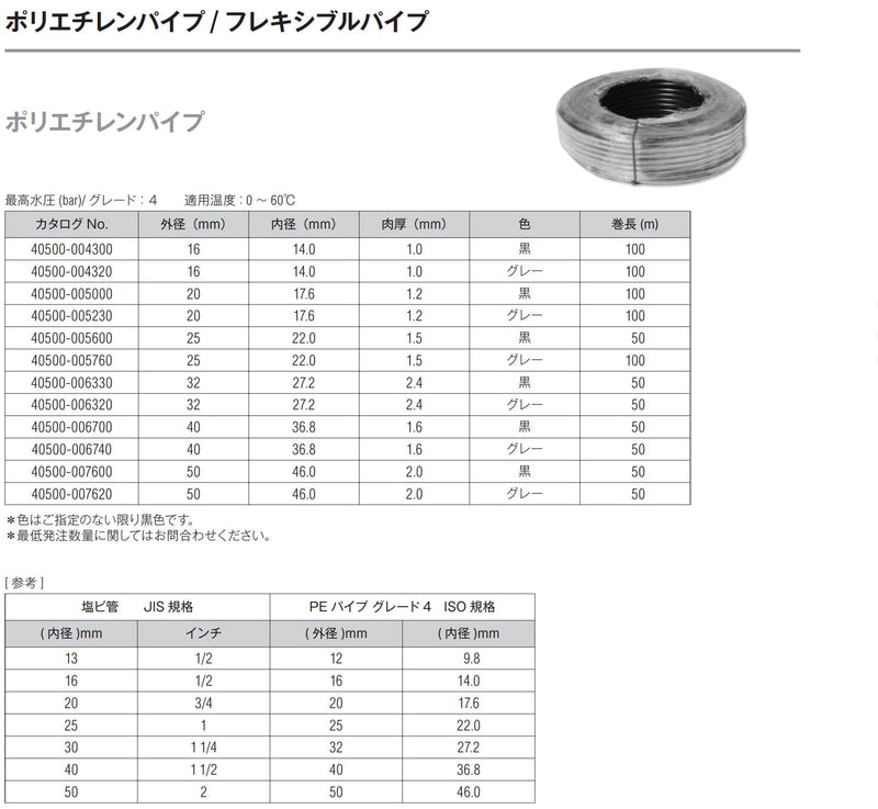Netafim Polyethylene Pipe Grade 4 PE Pipe Irrigation Pipe Outer Diameter: 16mm~50mm