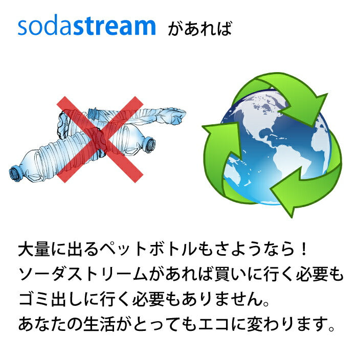 Sodastream Genesis V2 V3 Carbonated Water Maker