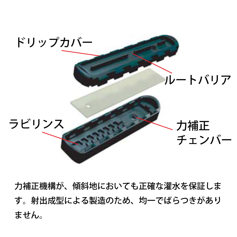 ユニラム RC（ネタフィム） 巻長：200m