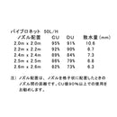 マイクロスプリンクラー　バイブロネット UDヘッド 吊り下げタイプ（ネタフィム）