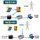 [Monitor price] Sine wave multi-inverter Rated output 3000W High output Maximum instantaneous output 9000W 3kW 12V or 24V AC input Built-in charger Low frequency sine wave Camping car Solar power generation